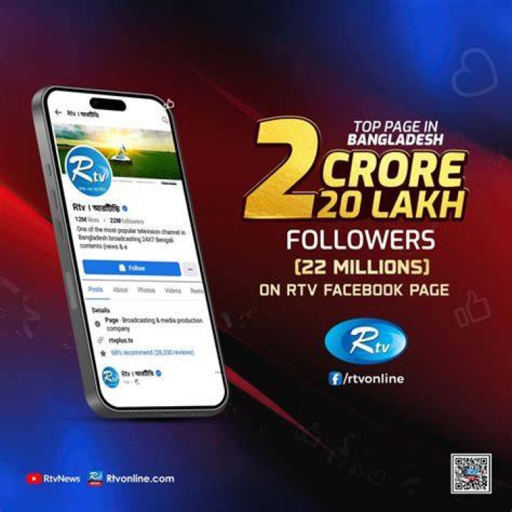 22 million in crores