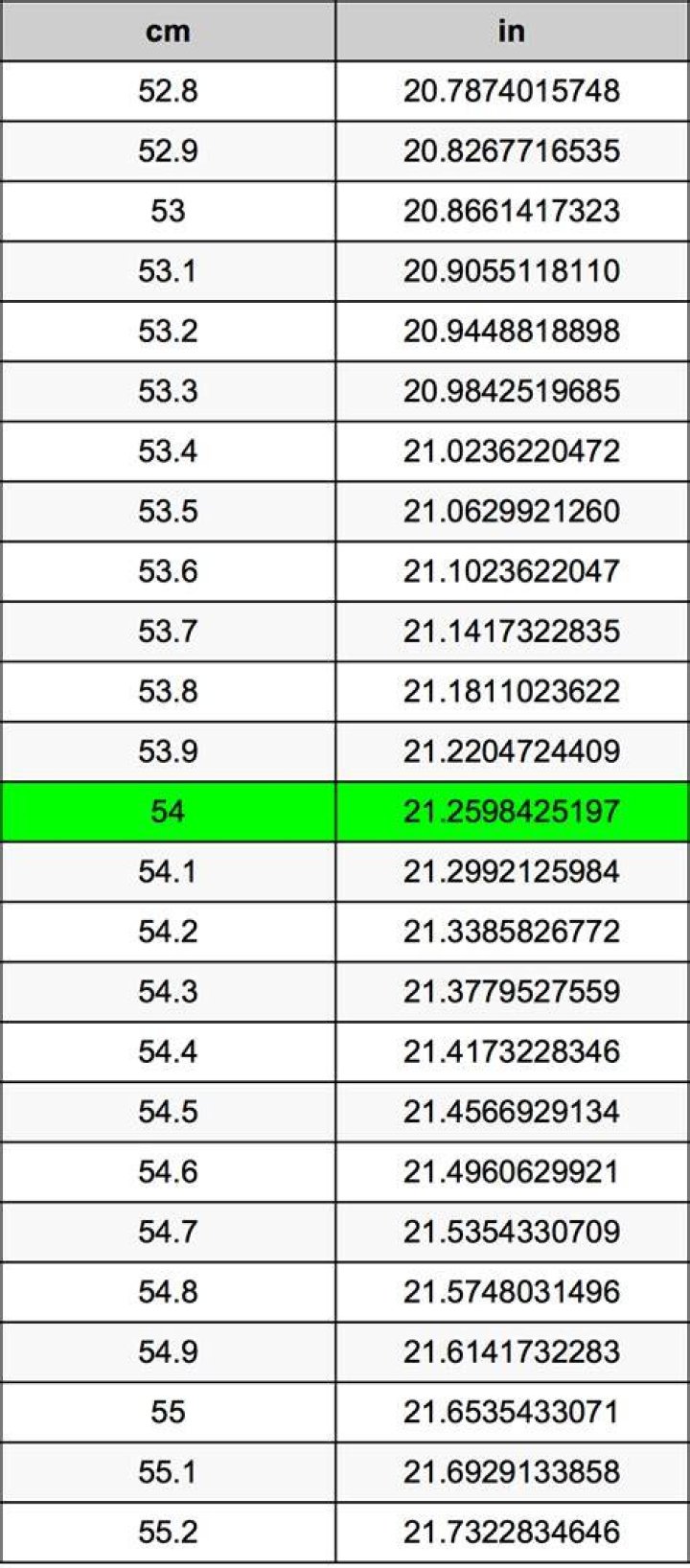 9.54 inches in cm