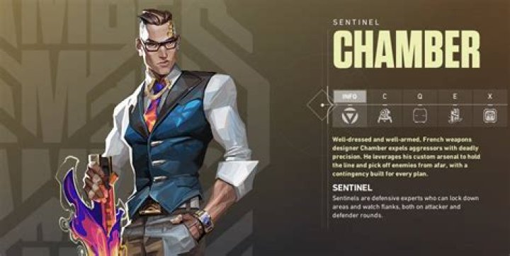 Agent Chamber, a Sentinel in Valorant.