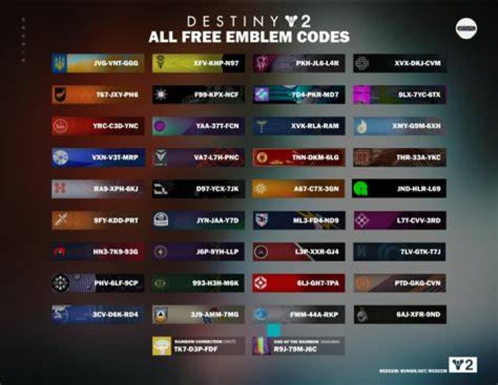 All Free Emblem and Shader Codes