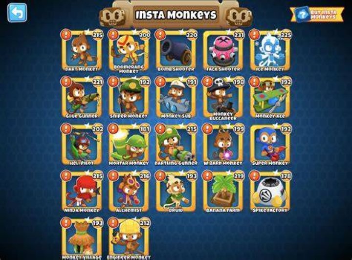 Are Insta-Monkeys a one time use?