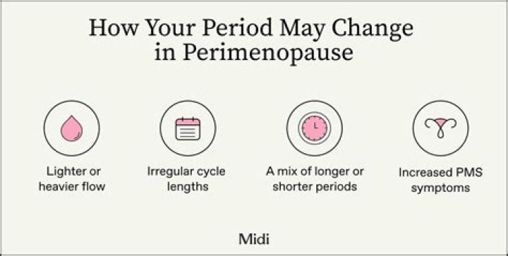 At What Point During Peri Menopause Do You Start Missing Periods? (Best solution)
