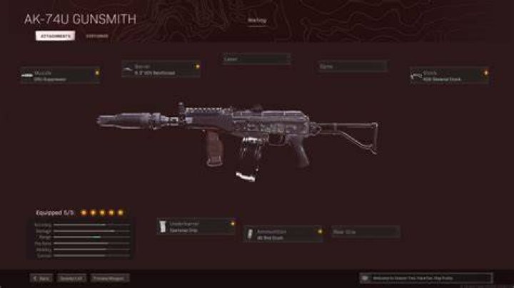 Best AK-74u Warzone Loadout