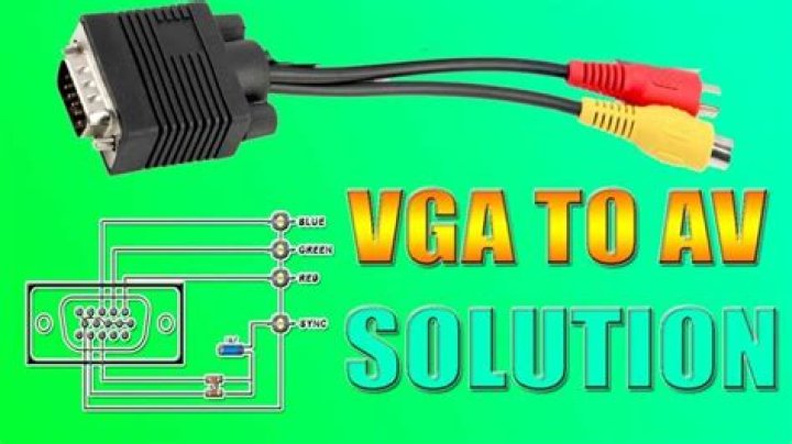 Can I connect VGA to RCA?