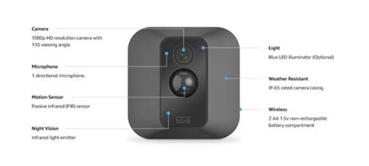 Can I talk through my blink XT camera?