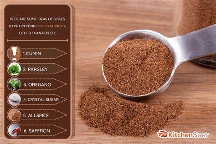 Can you put spices in candles?