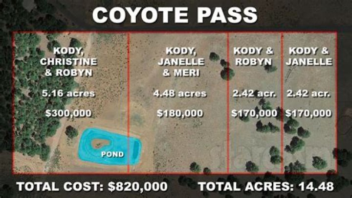 Coyote Pass as it is currently divided into five lots of land.