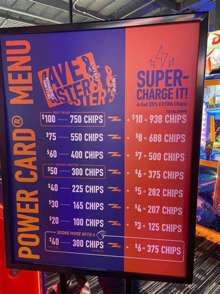 Do Dave and Busters regular chips expire?