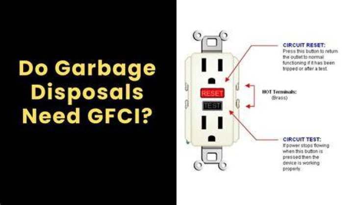Do dishwashers and disposals need GFCI?