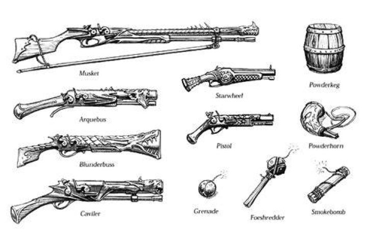 Do firearms use dex 5e?
