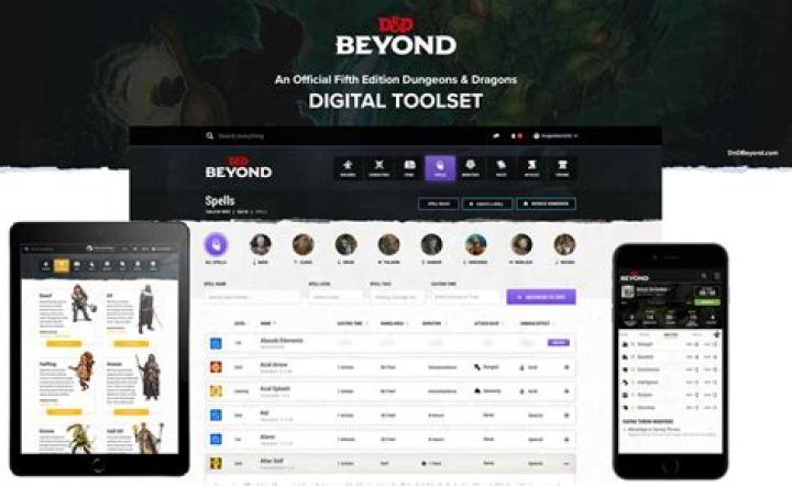 Does a DnD beyond account cost money?