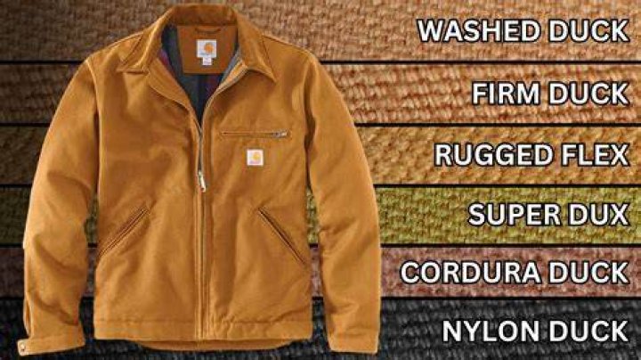 Does duck cloth shrink when washed?
