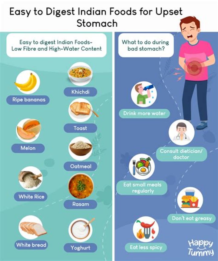 Does peach syrup help with stomach upset?