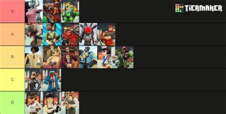 Evil Genius 2 Henchmen List
