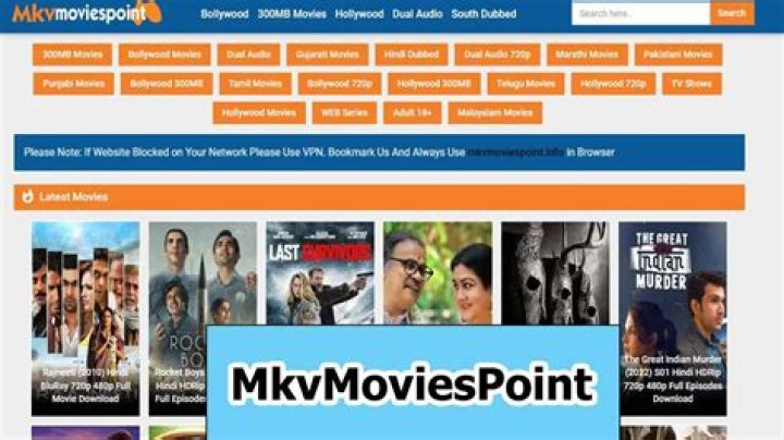 Exploring MKVMoviesPoint Your Ultimate Guide To Free Movie Downloads