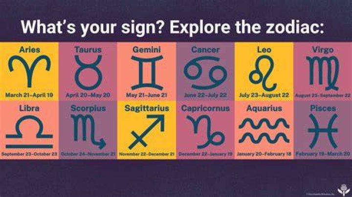 Get your horoscope for September 2016 Chatelaine