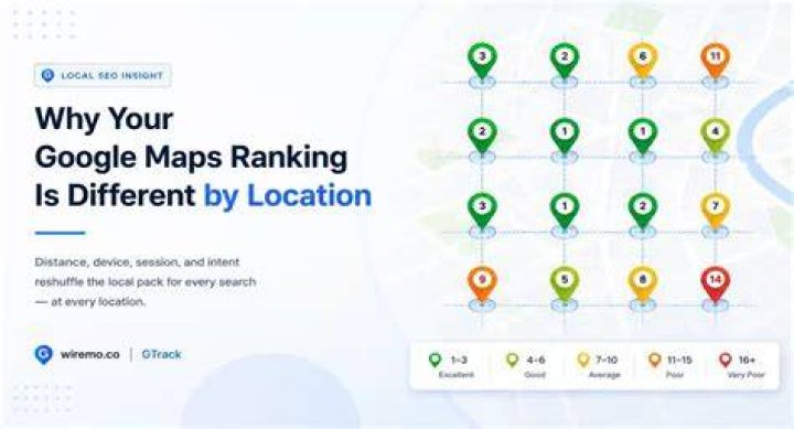 Google Places Ranking Why Is Ranking in Google Places Important?