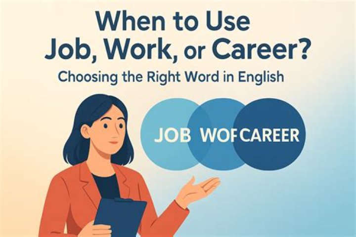Guidelines For Choosing Your Work Outfit
