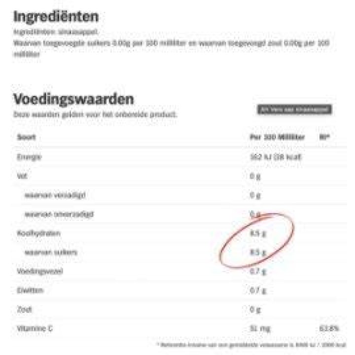Hoe Hoog Mag Suiker Zijn .Nl? (Solution)