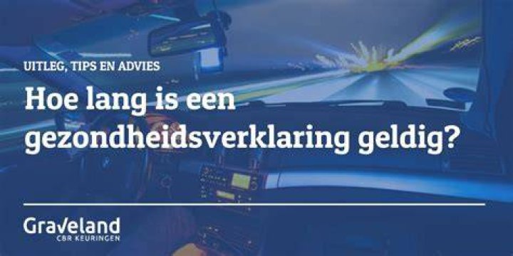 Hoe Lang Recept Geldig?