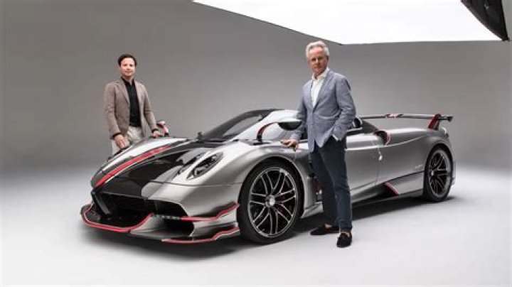 Horacio Pagani: The Mastermind Behind Hypercars