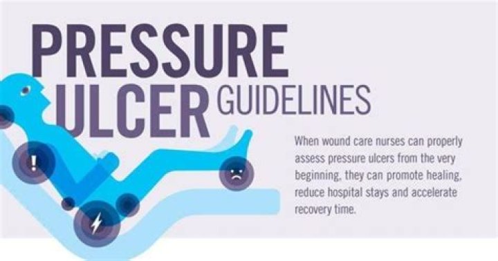 How Can Peri Operative Nurses Prevent Pressure Ulcers? (Solution found)