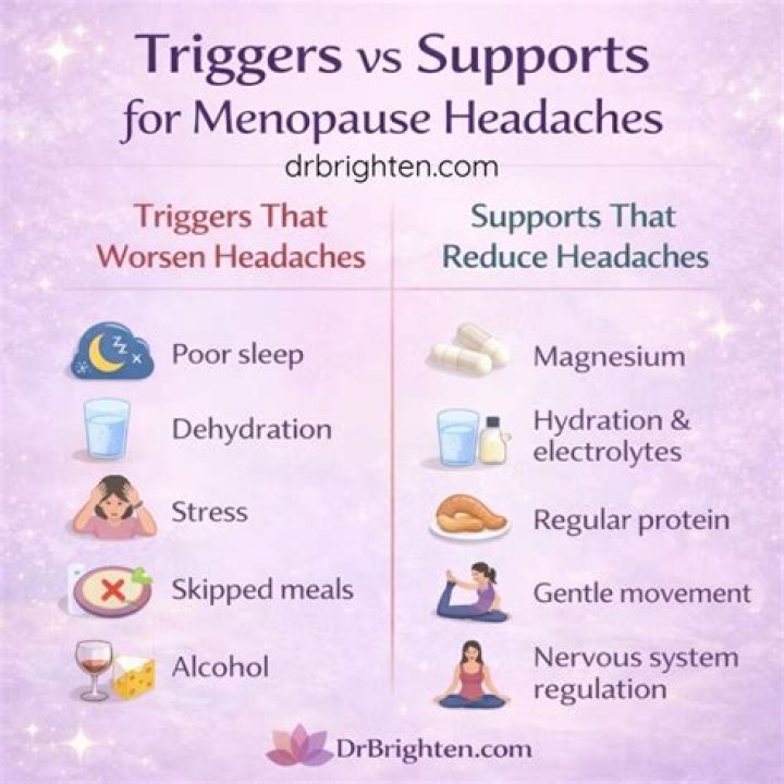 How Common Are Headaches In Peri Menopause? (Question)