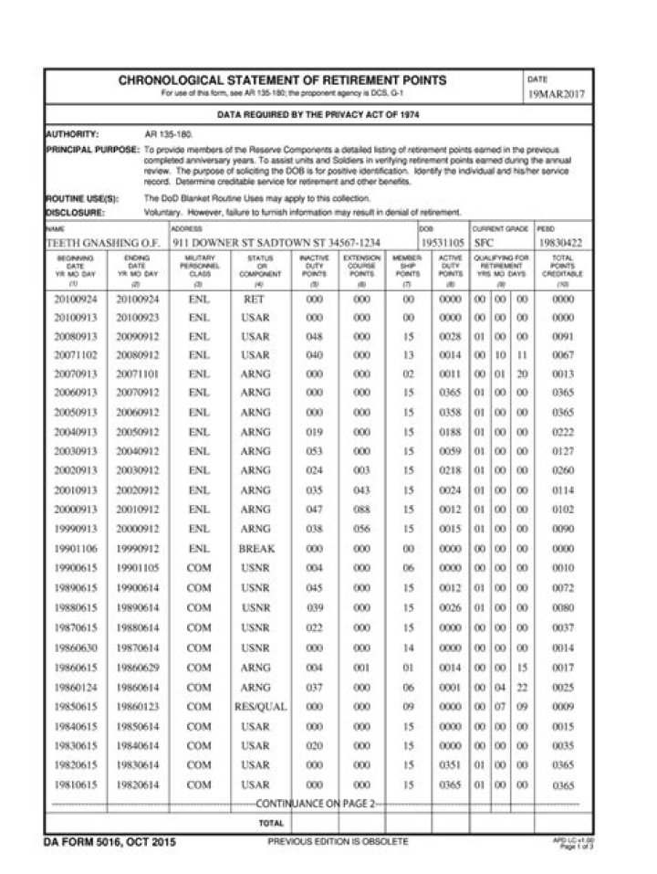 How do I get DA Form 5016?