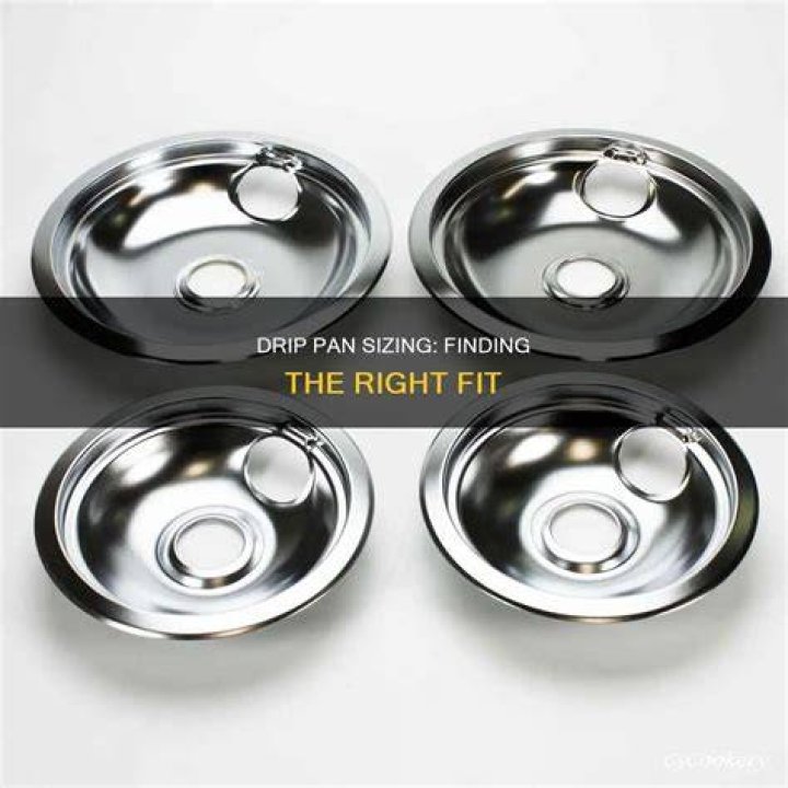 How do I know what size drip pans I need?