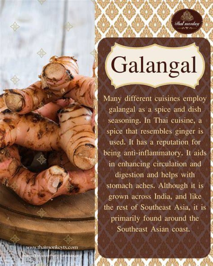 How do you know if galangal is bad?