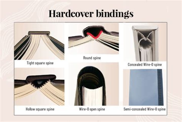 How do you make French bindings?