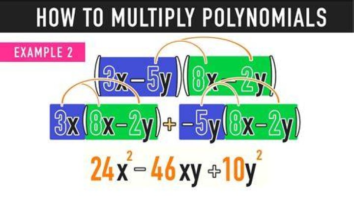 How do you multiply polynomials?