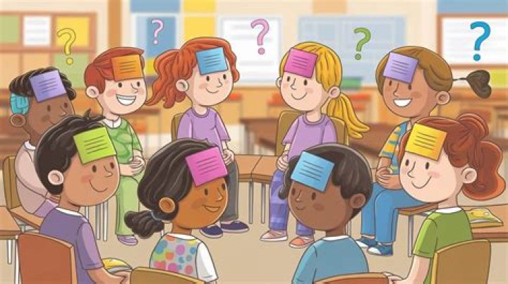 How do you play the game guessing the forehead?