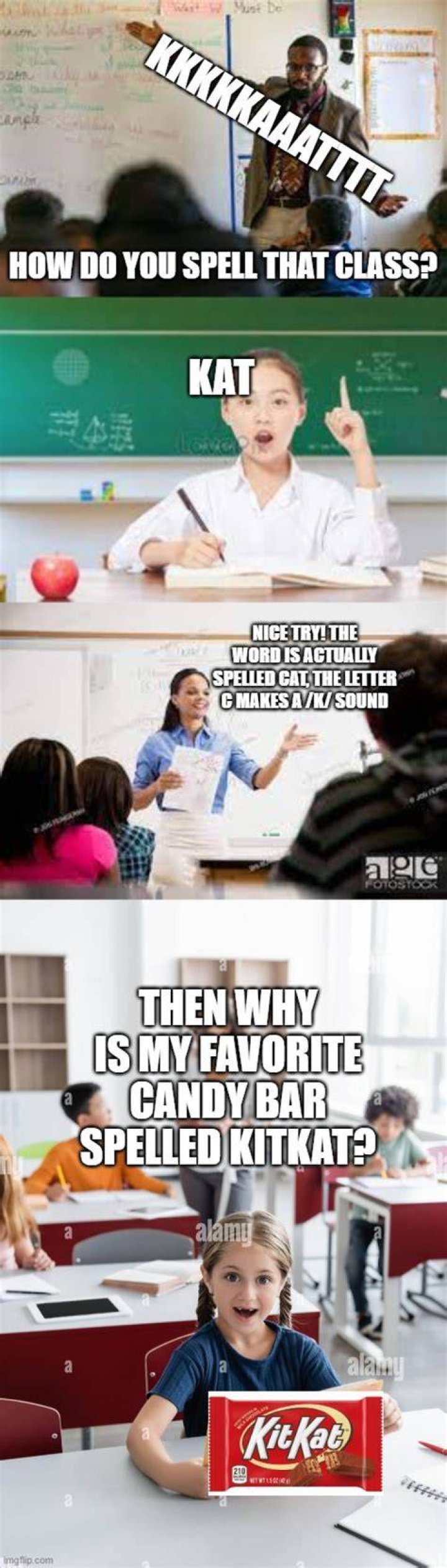 How do you spell KitKat?