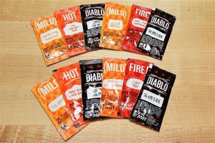 How Does A Taco Bell Hot Sauce Packet Cost? (Solution)