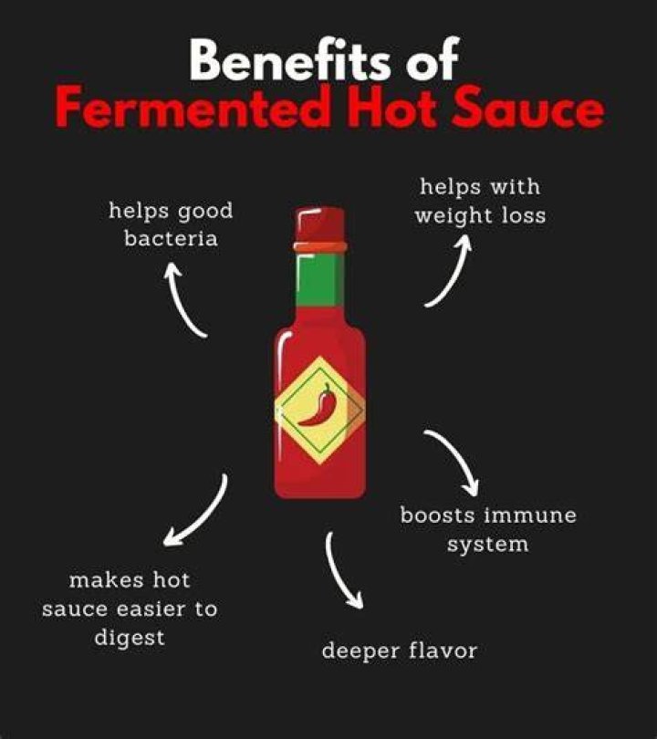 How Does Hot Sauce Boost Your Metabolism?