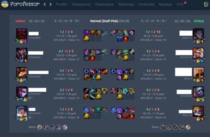 How does Power League matchmaking work?