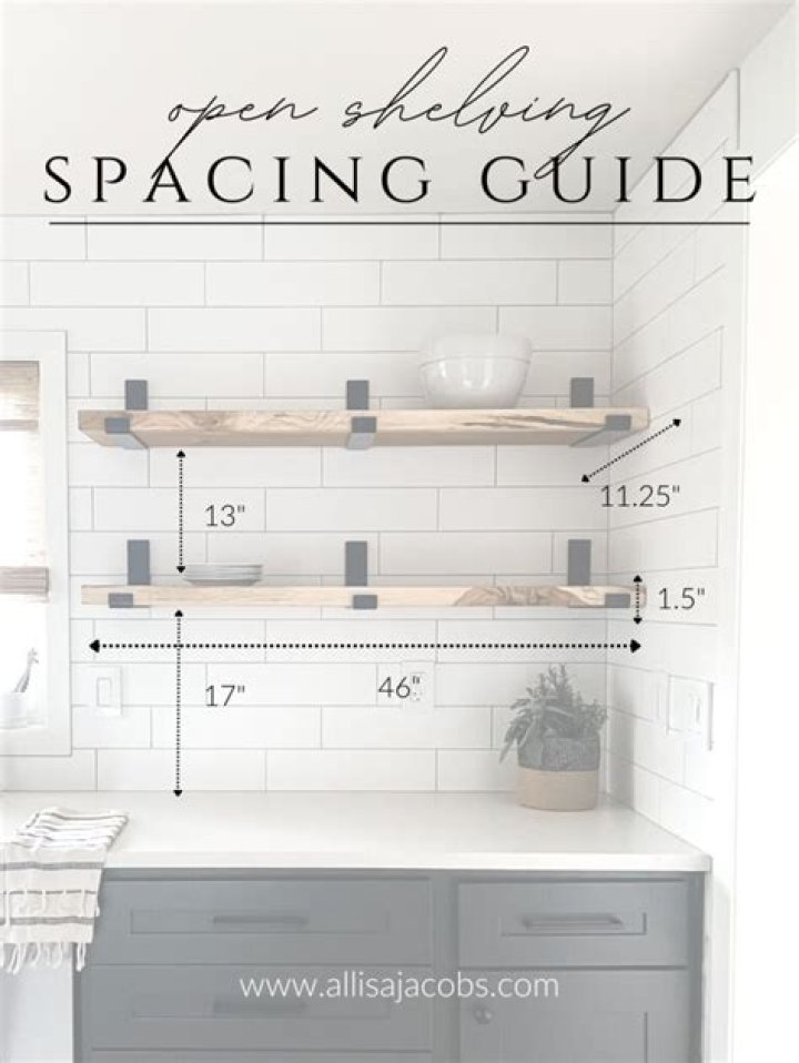 How far apart should staggered shelves be?
