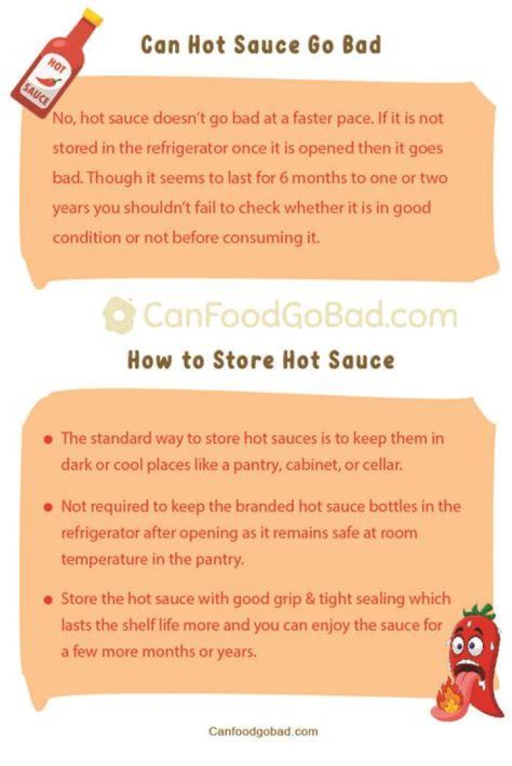How Fast Can Hot Sauce Go Through You? (Solution)