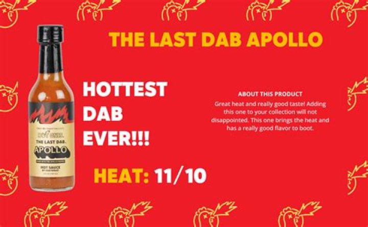 How Hot Is Apollo Hot Sauce? (Question)
