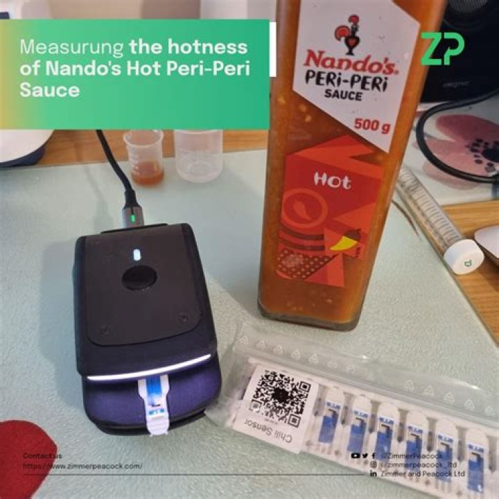 How Is Hot Sauce Hotness Measured? (Correct answer)