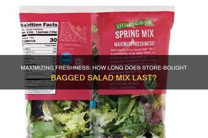 How long does pro mix last?