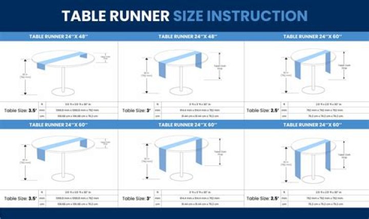 How long should a table runner be for an 8 foot table?