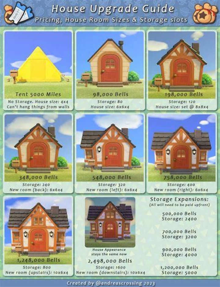 How many bells does it cost to move a house?