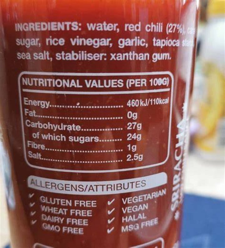 How Many Calories In Tablespoon Sriracha? (Solution)