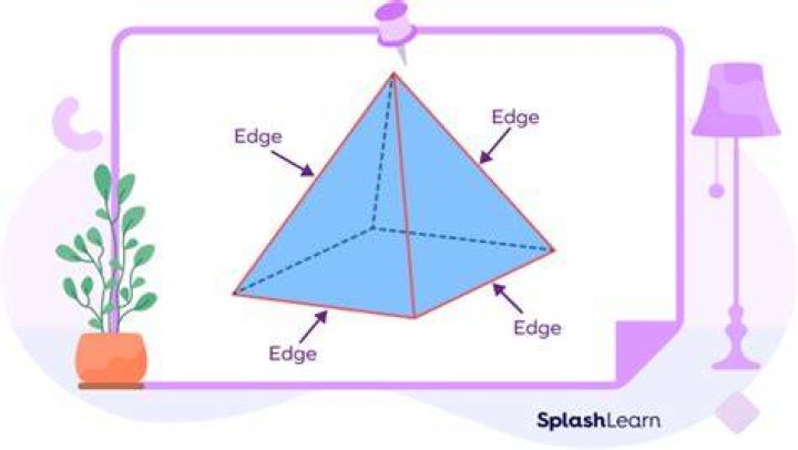 How many edges are there in a rectangular pyramid?
