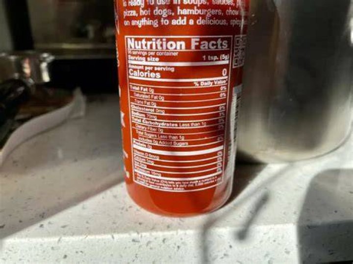 How Much Calories Does Hot Sauce Burn? (Correct answer)