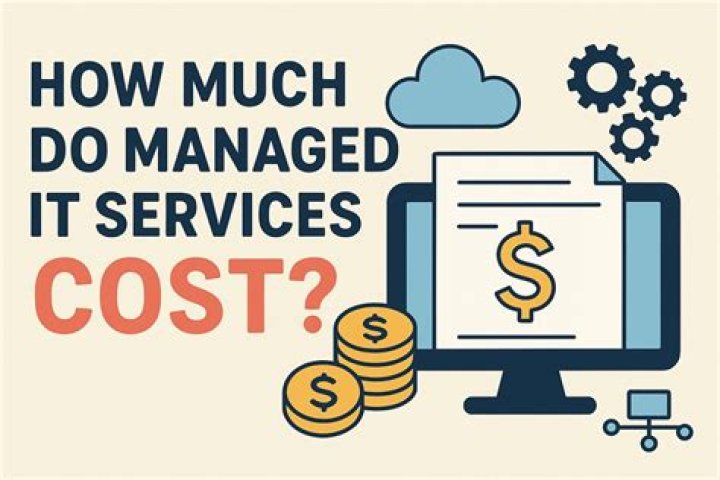 How Much Do Services Cost at Costco Optical Without Insurance