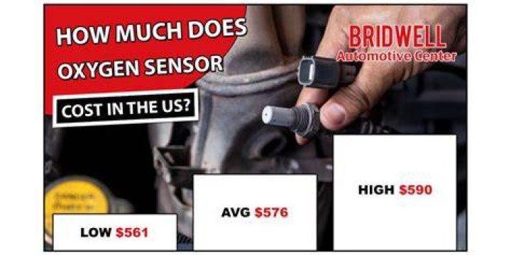 How much does it cost to replace an oxygen sensor in a car?