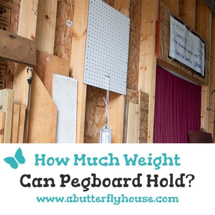 How much weight can a 3/16 pegboard hold?